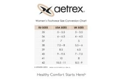Mandy -The Walking Company Shop Aetrex Size Conversion Chart 8845c7a6 0f82 4856 8a20 9b873cd79a6b