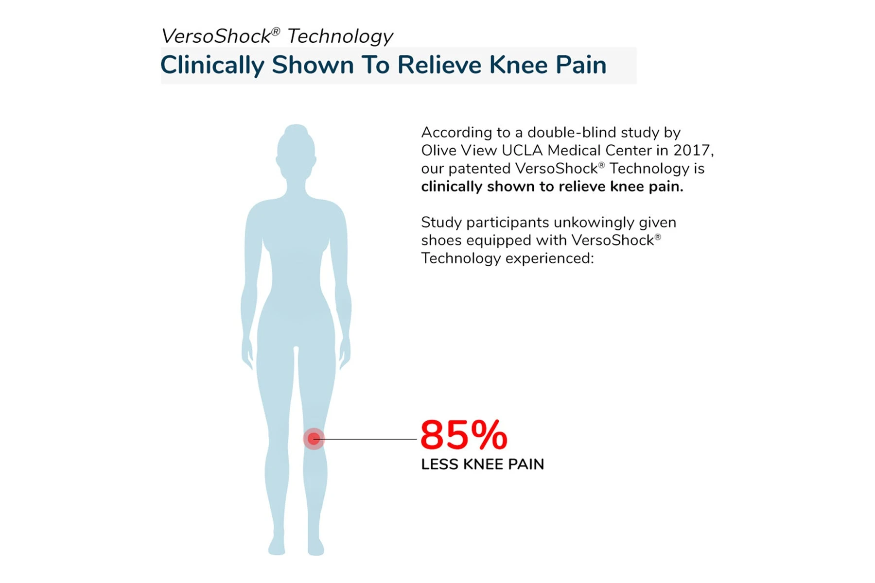 Ortal 9 Ortal - Image 7